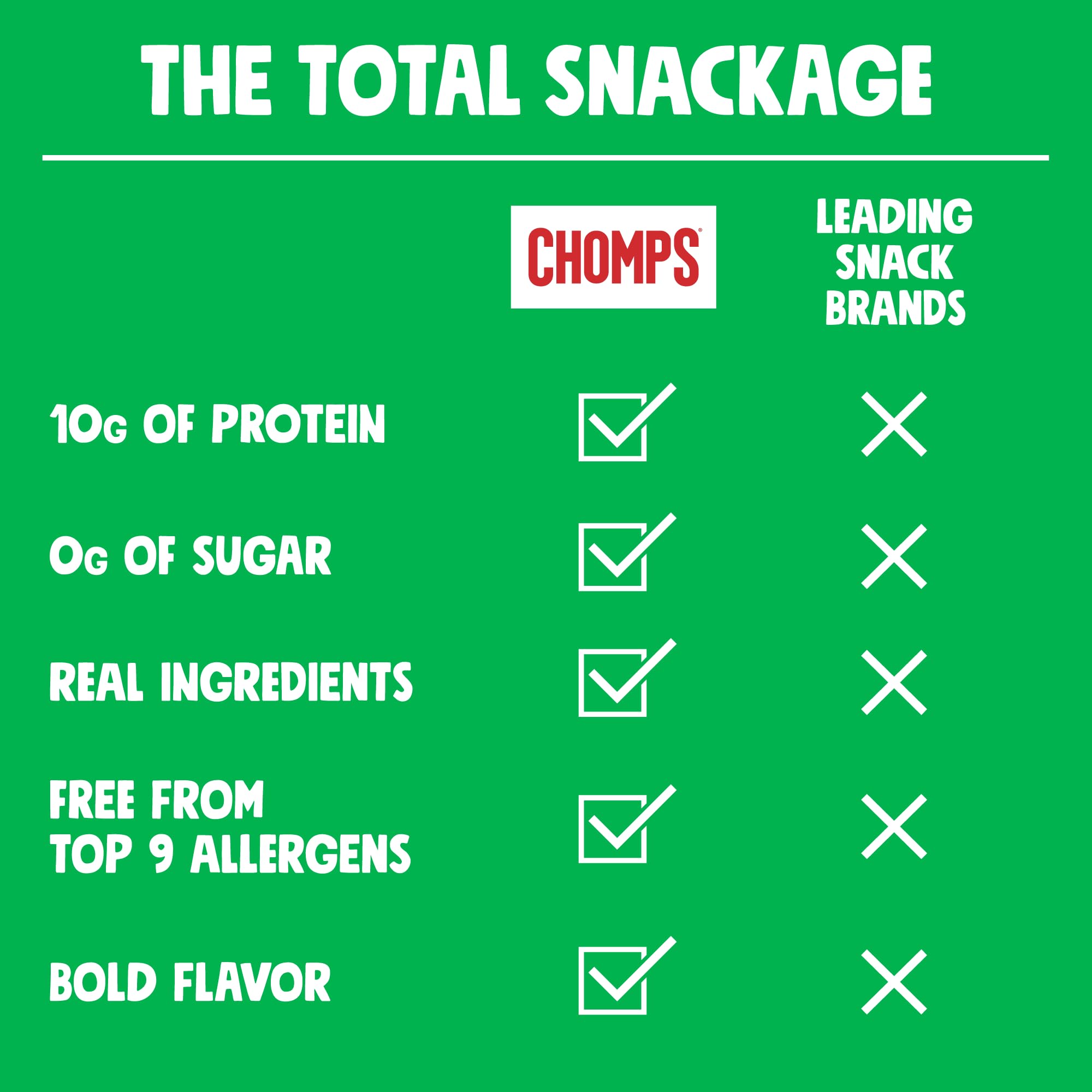 Chomps jalapeño stick inside a backpack pocket illustrating travel-ready convenience and energy