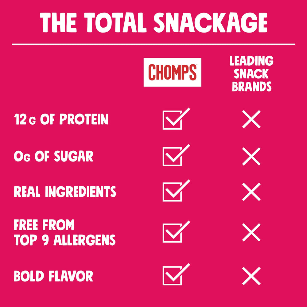 Chomps sticks inside a backpack ready for travel and active days