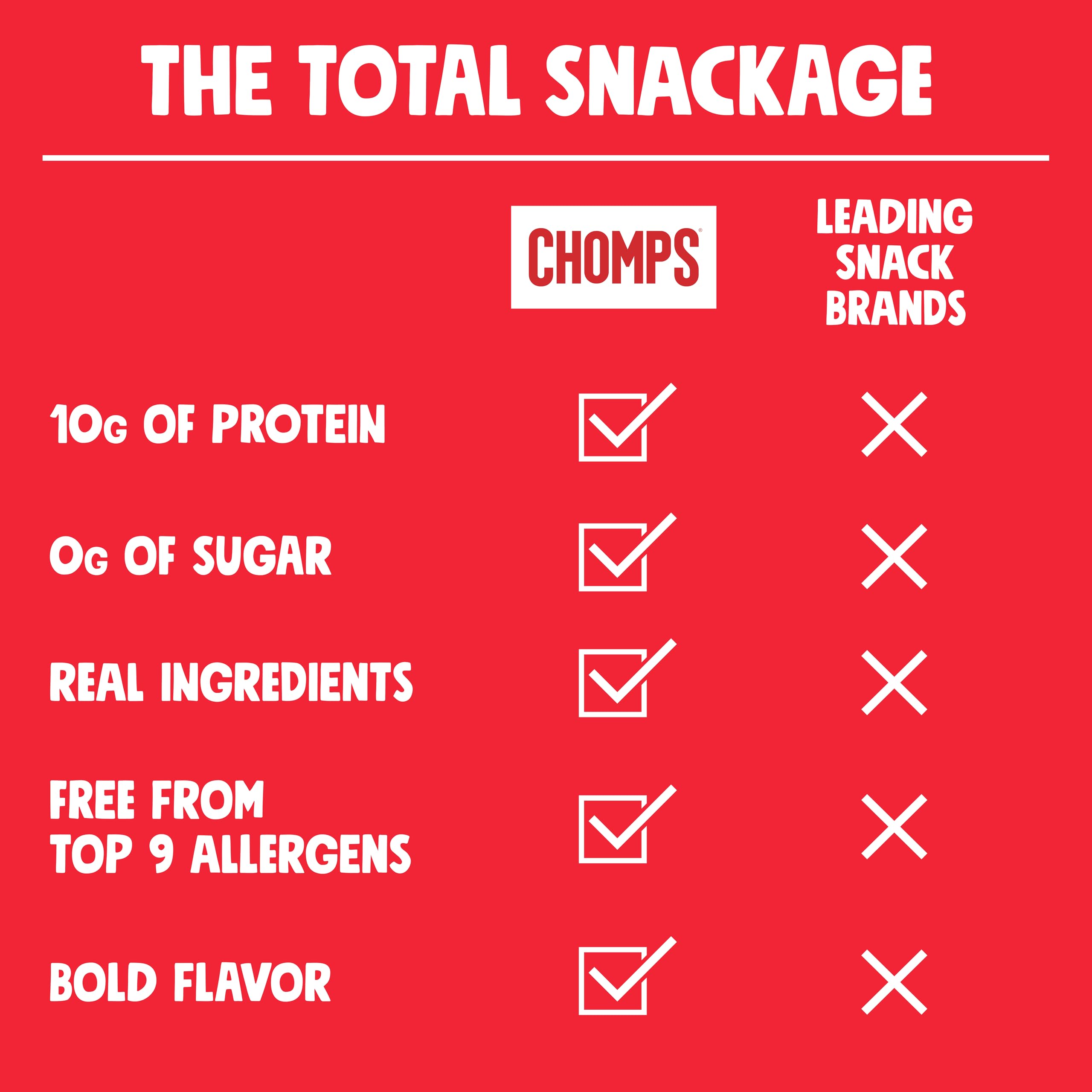 Chomps stick in hand to show true size and pocket-friendly portability