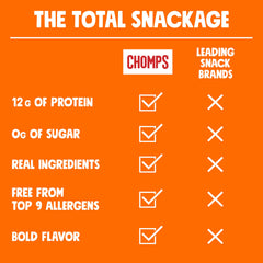 Texture detail of Chomps chicken stick showing real meat and quality