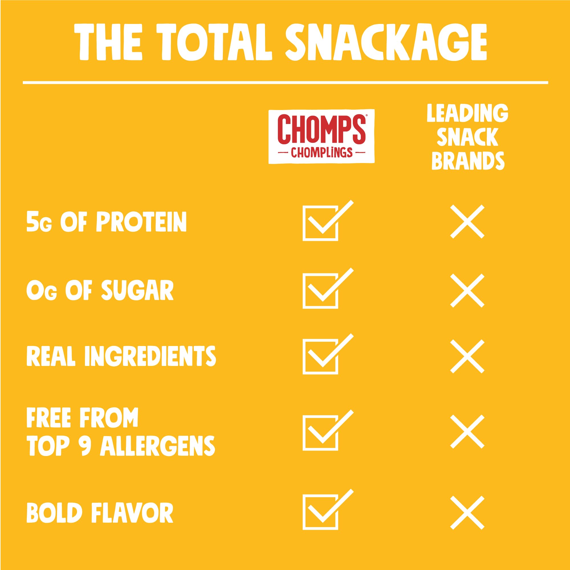 Chomps stick held in hand, illustrating pocket-sized portion benefit