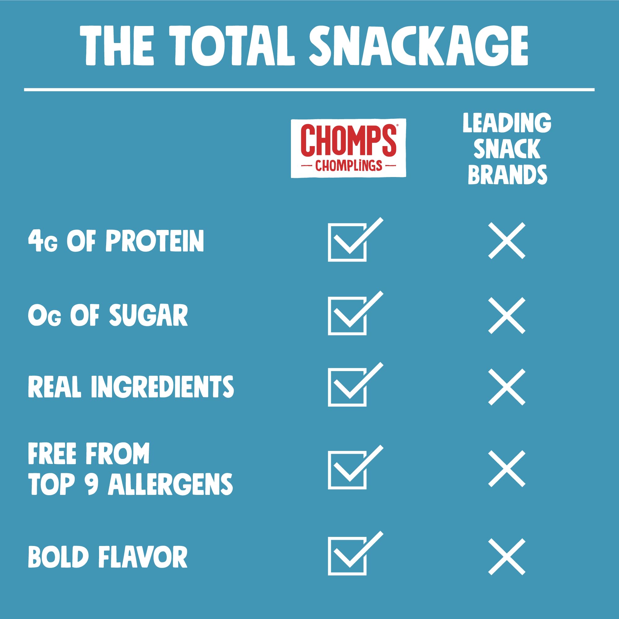Chomps stick held outdoors demonstrating durable travel-friendly snack