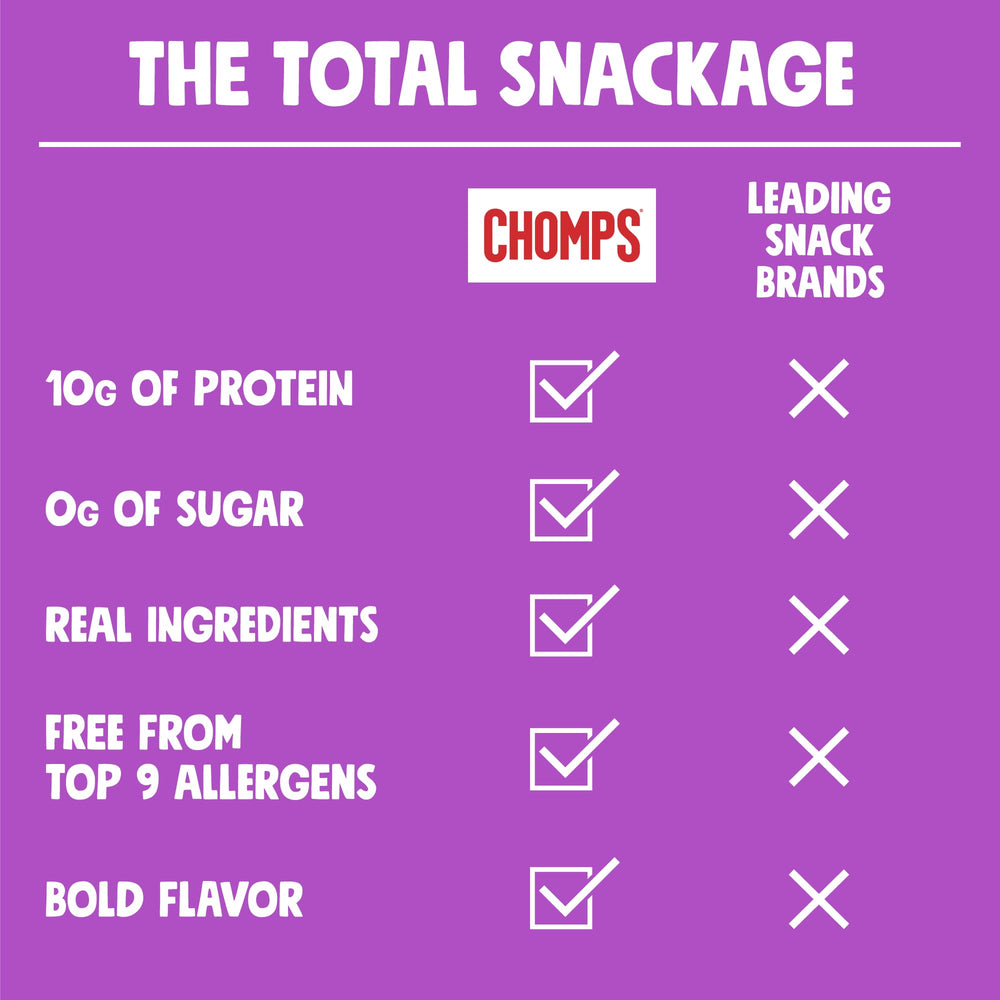 Chomps sticks with cheese and nuts suggesting pairing for balanced snacking