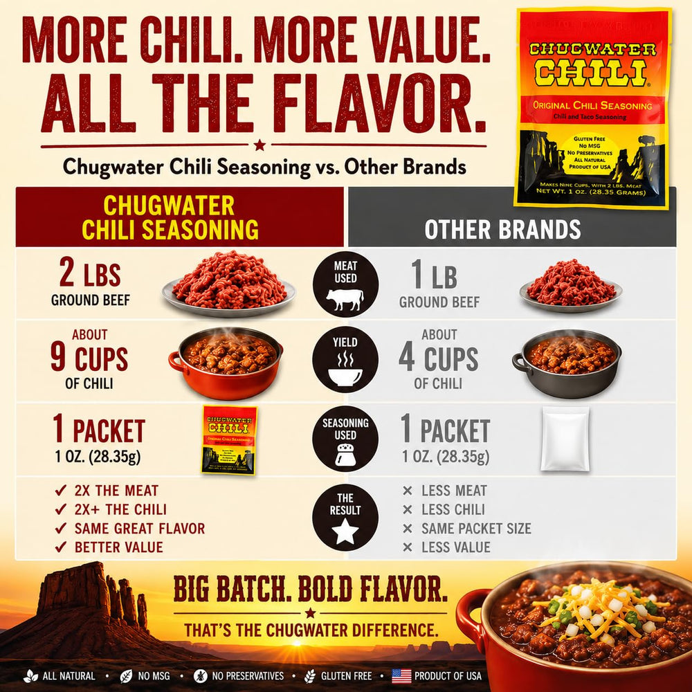 Chugwater Chili at tailgate with family enjoying hearty seasoned dishes