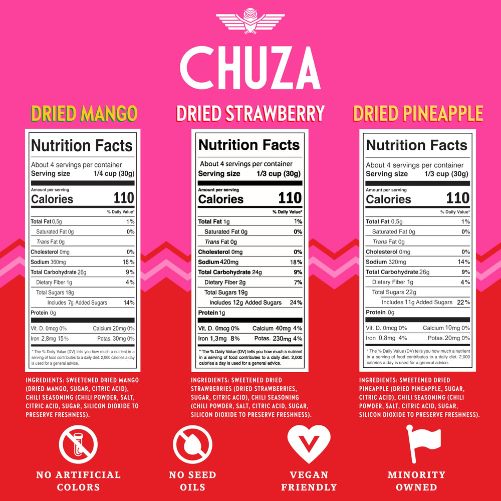 CHUZA label and ingredient list emphasizing real fruit and no artificial flavors