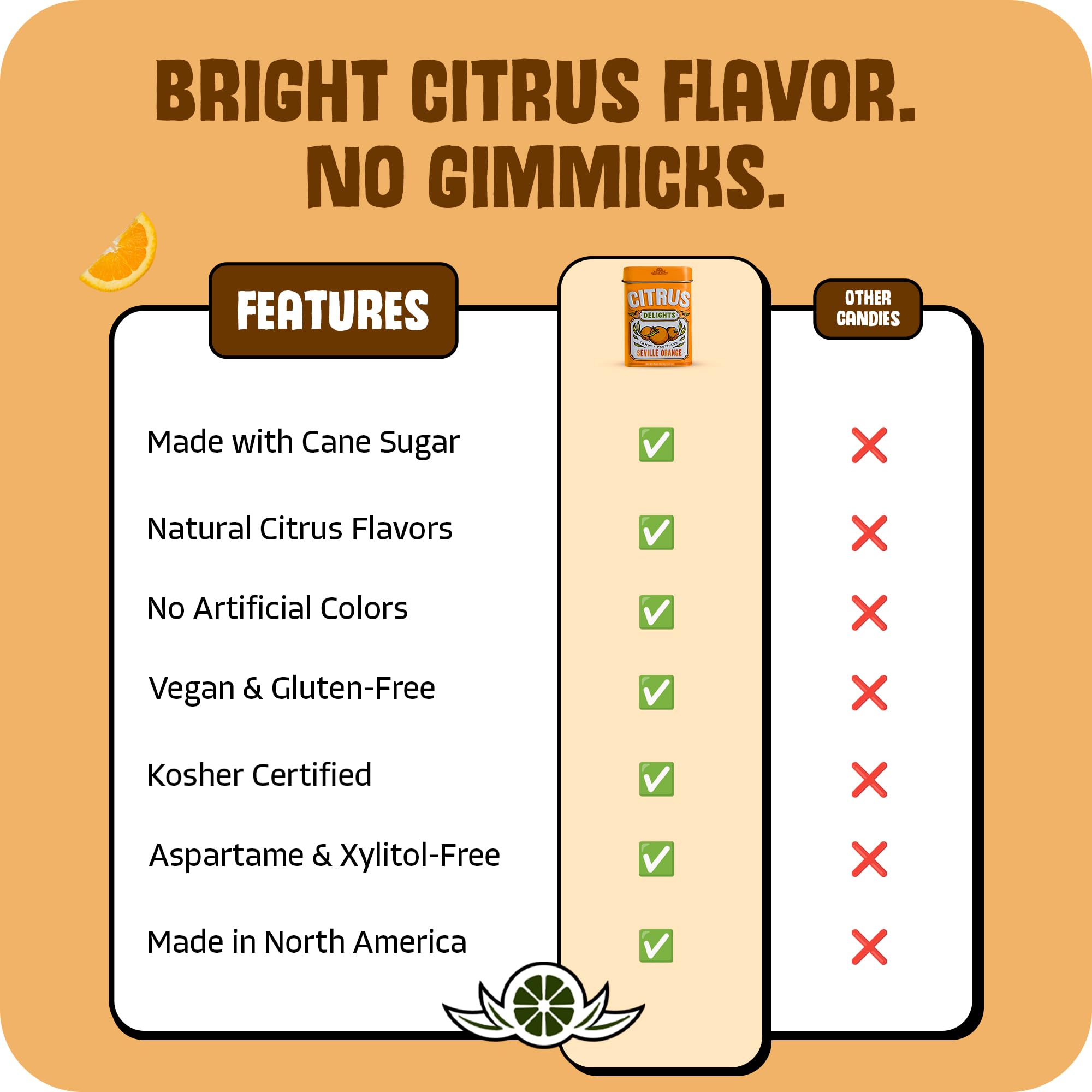 Citrus Delights pastilles held in hand to show size and easy-portability benefit