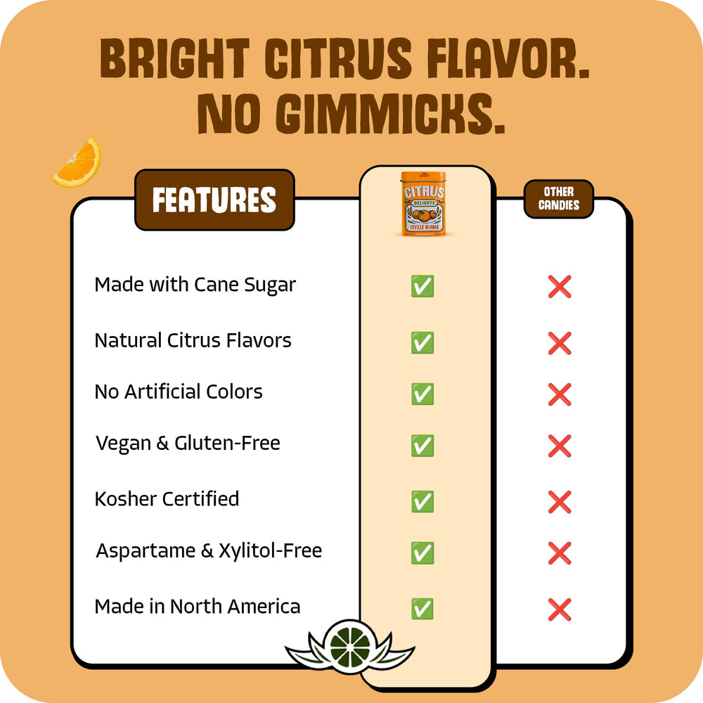 Citrus Delights pastilles held in hand to show size and easy-portability benefit