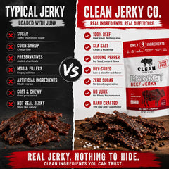 Clean Jerky Co open bag spilling jerky demonstrating portable snack convenience benefit