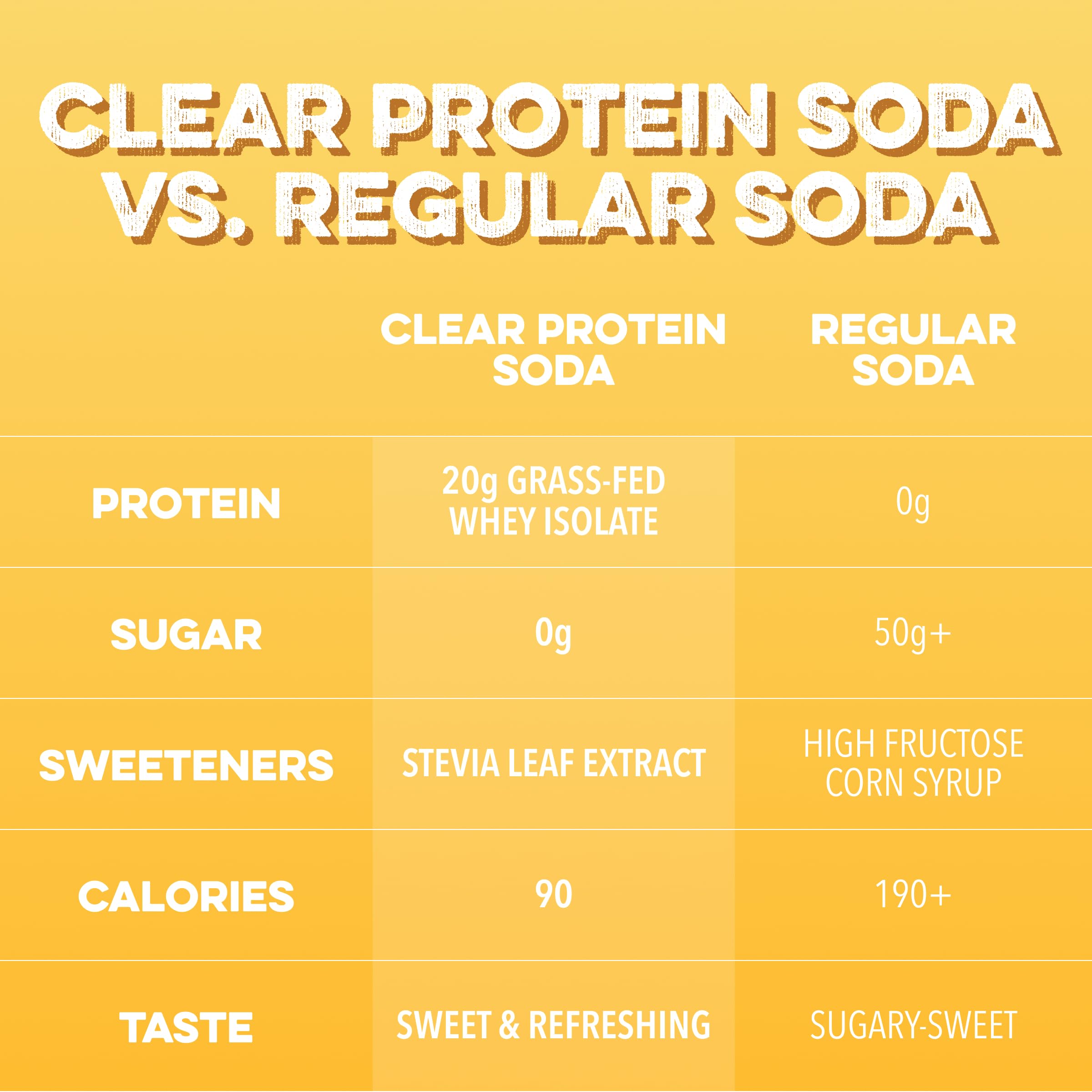 Clean Simple Eats 16 oz can next to a hand for size and on-the-go convenience benefit
