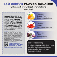 Cleve's Gourmet citrus-herb spice texture close-up highlighting fresh ingredients