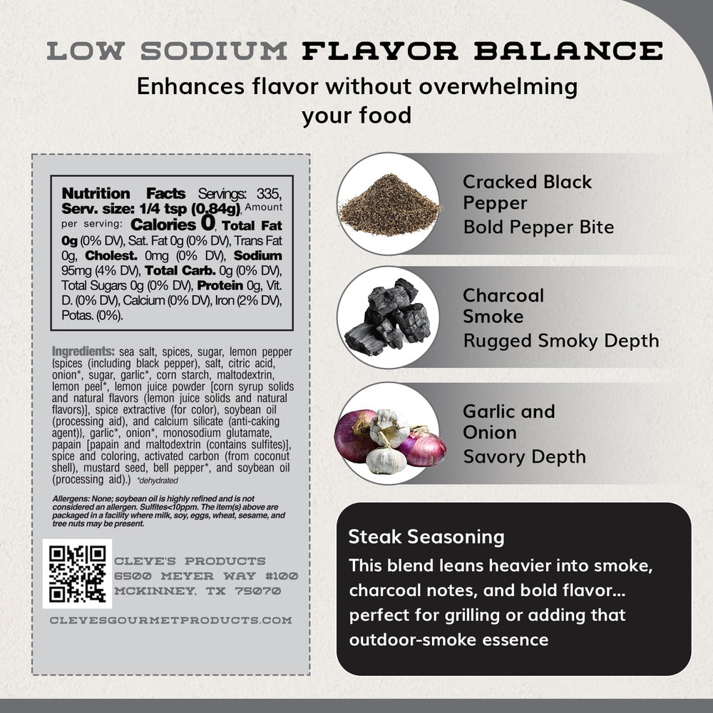 Cleve's Gourmet close-up of seasoning texture highlighting coarse pepper and aromatic spices