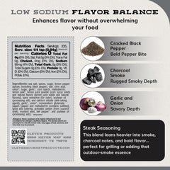 Cleve's Gourmet close-up of seasoning texture highlighting coarse pepper and aromatic spices