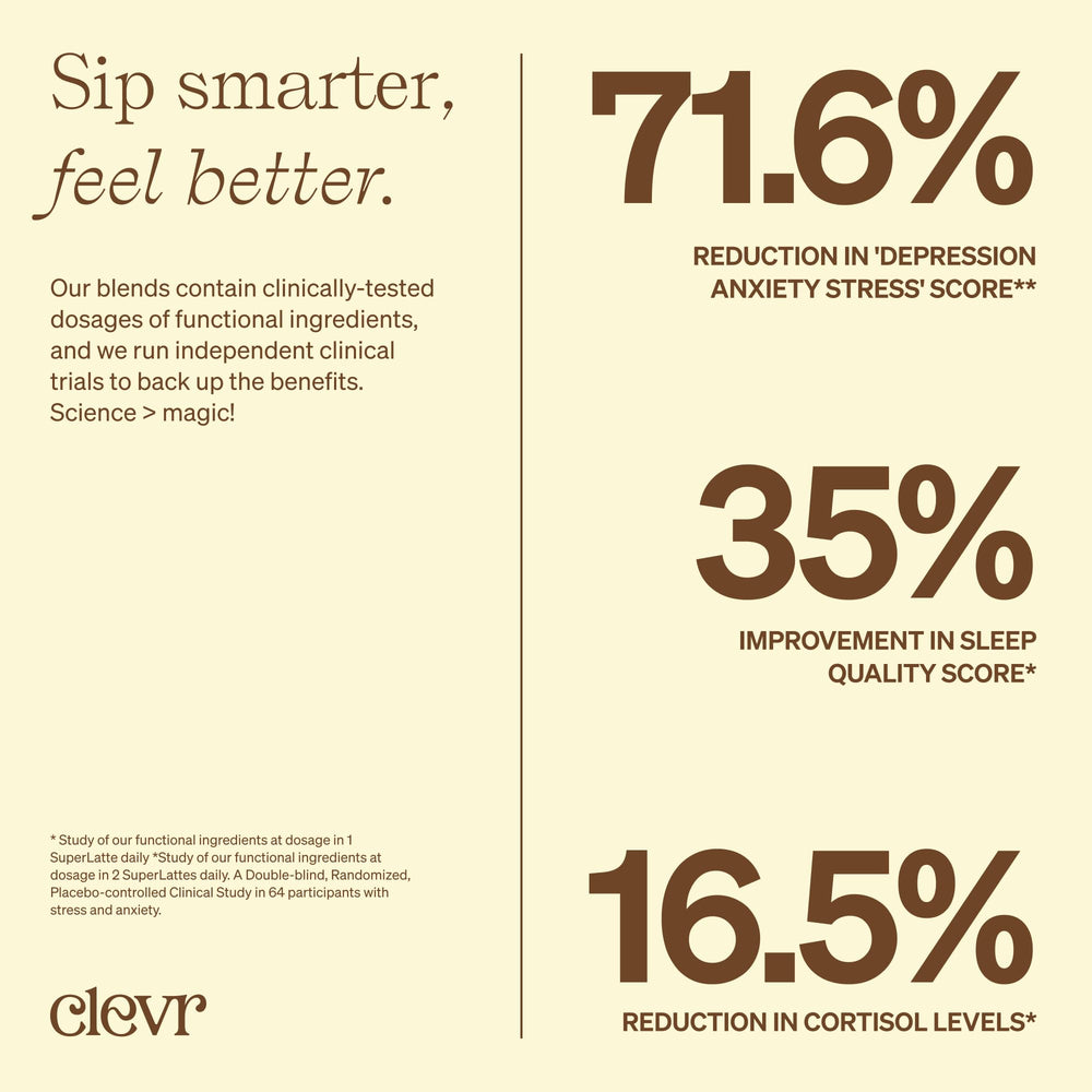 Clevr matcha label close-up showing adaptogens and probiotic list
