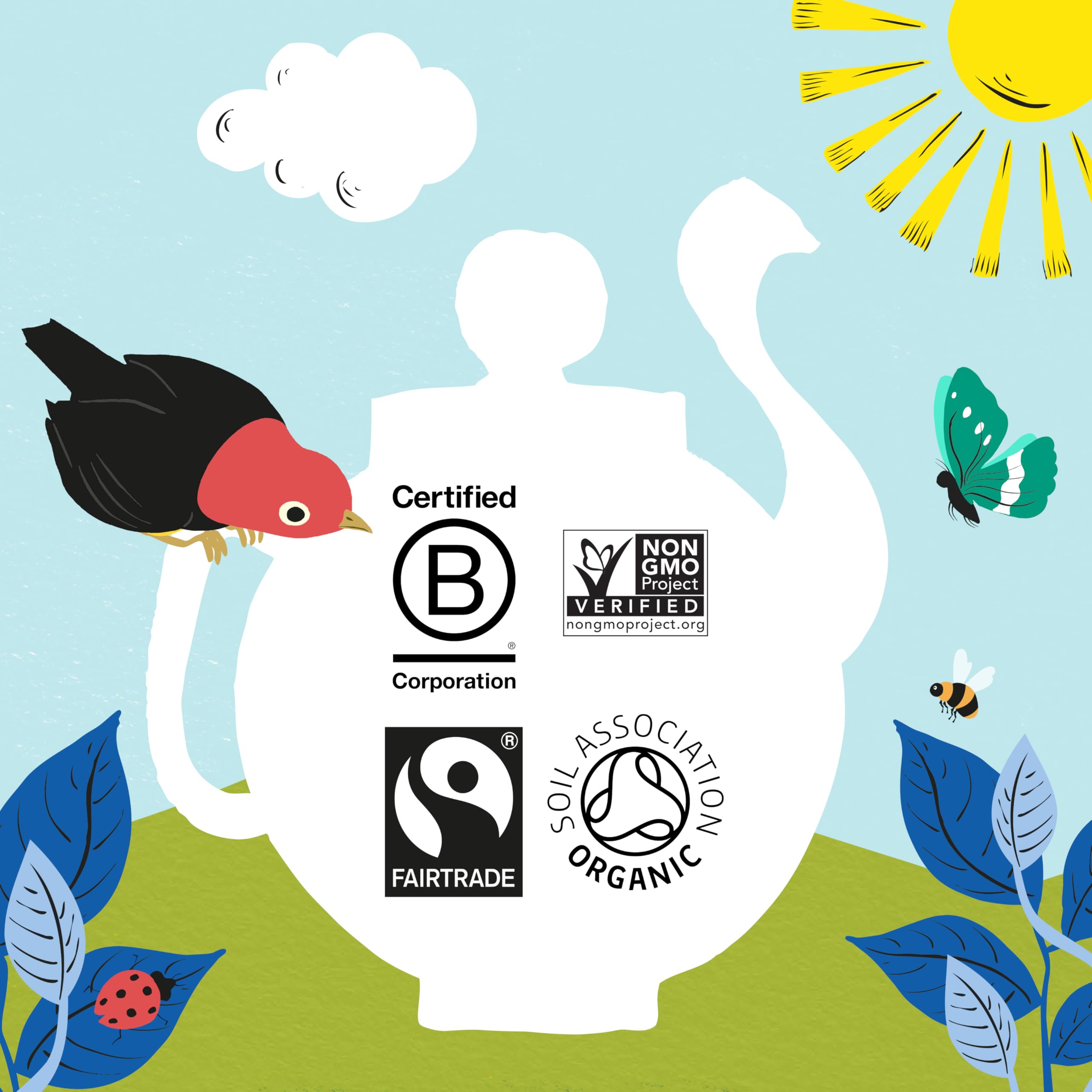 Clipper Tea scale comparison showing 80 tea bags and value for households