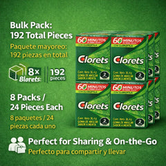 Five Brothers Products Clorets close-up of gum texture highlighting minty cooling sensation