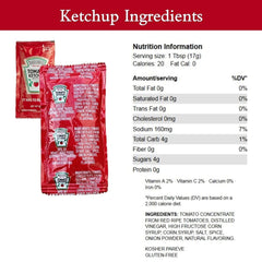 CMC Products close-up of ketchup packet texture highlighting easy-open seal and freshness