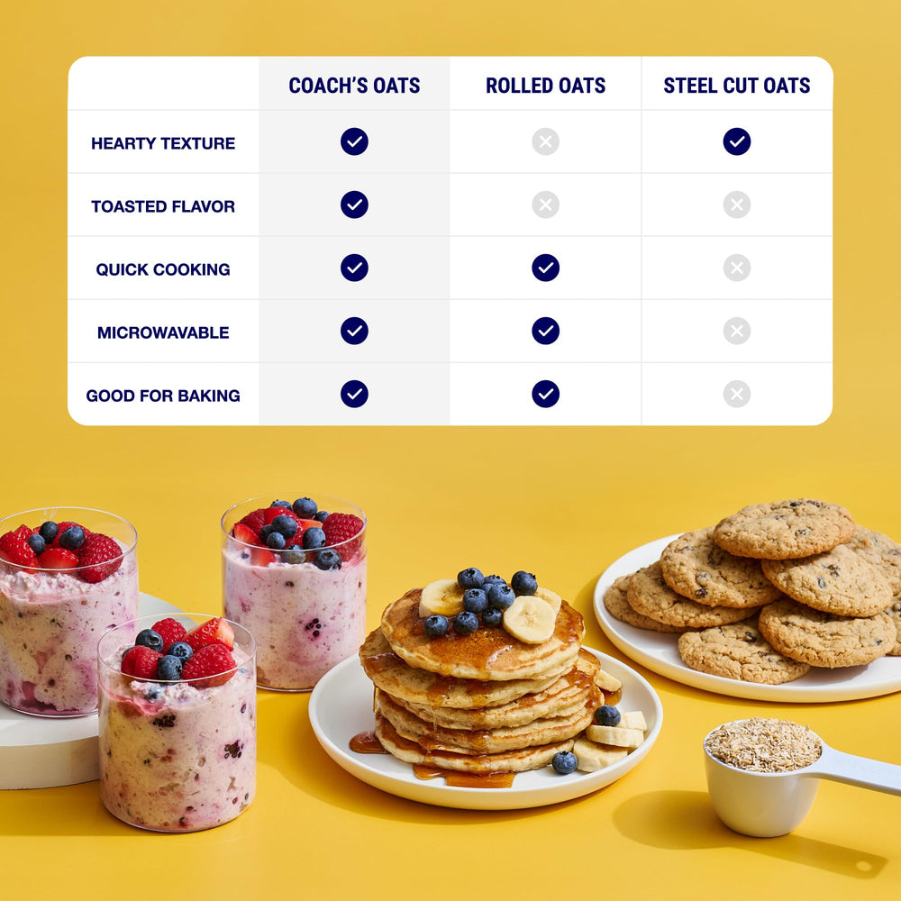 Served bowl of Coach's Oats in kitchen lifestyle image showing satisfying breakfast