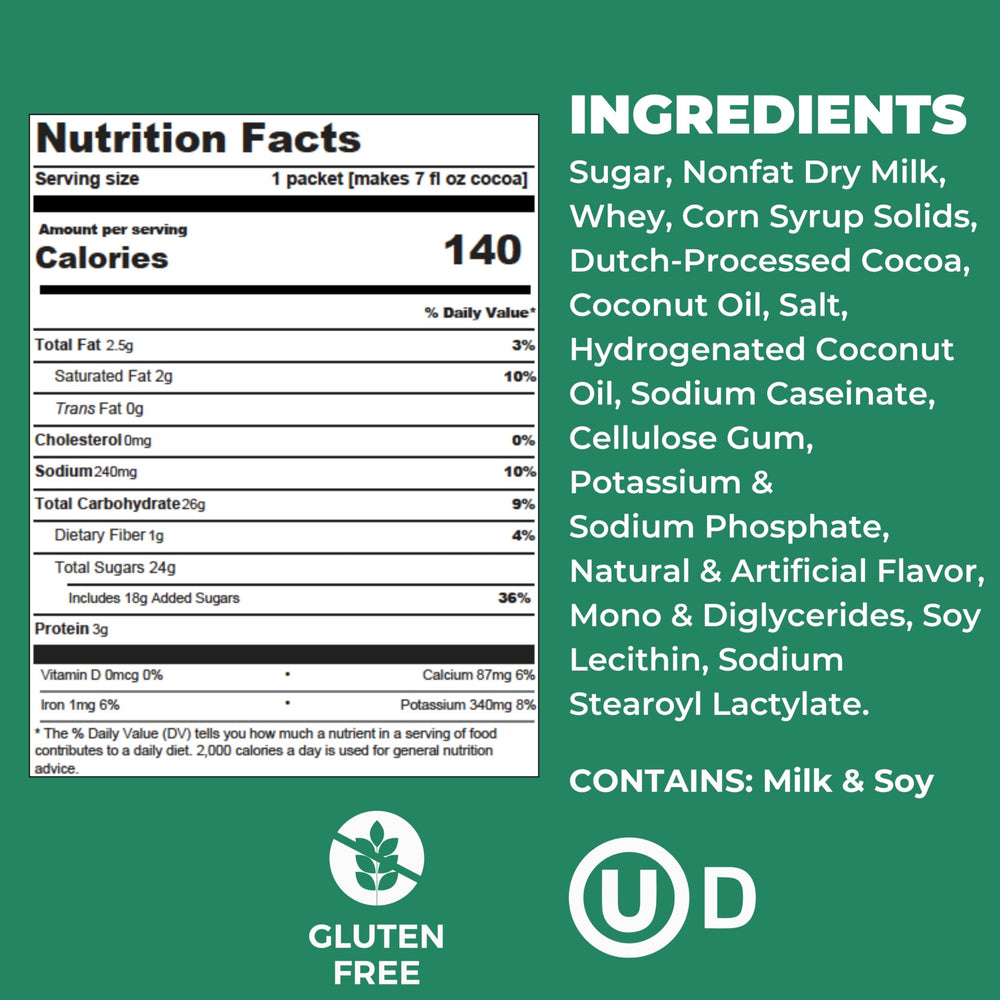 Cocoa Classics ingredient label photo highlighting gluten-free kosher assurance