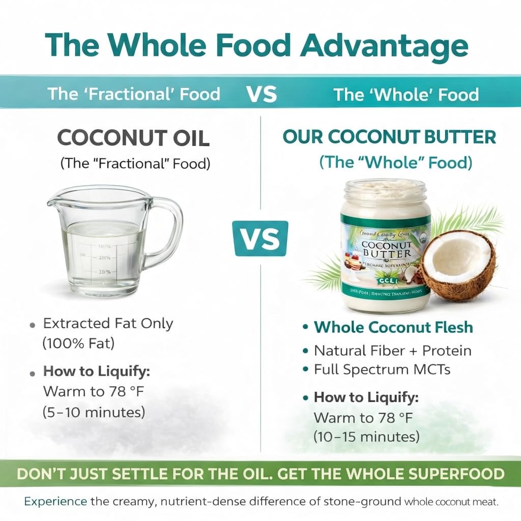 Coconut Country Living open jar with creamy texture showing spreadability benefit