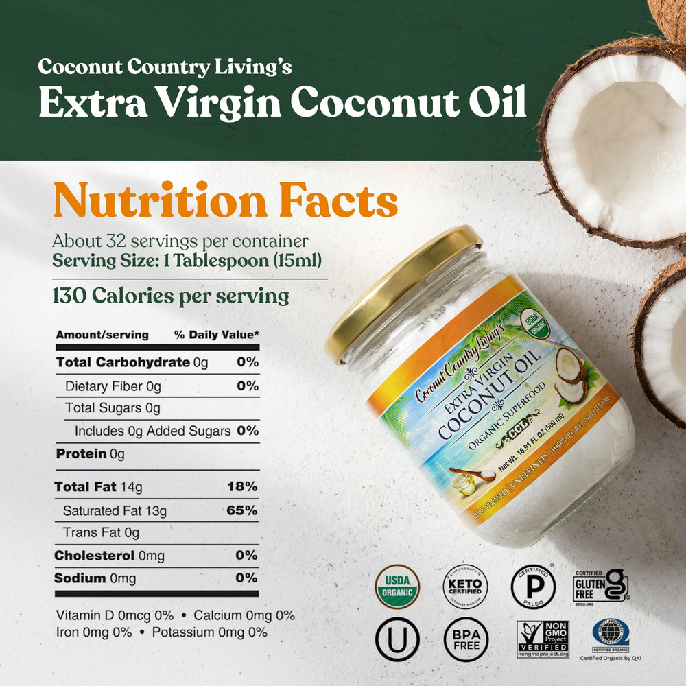 Coconut Country Living label and ingredients detail highlights purity and transparency benefit