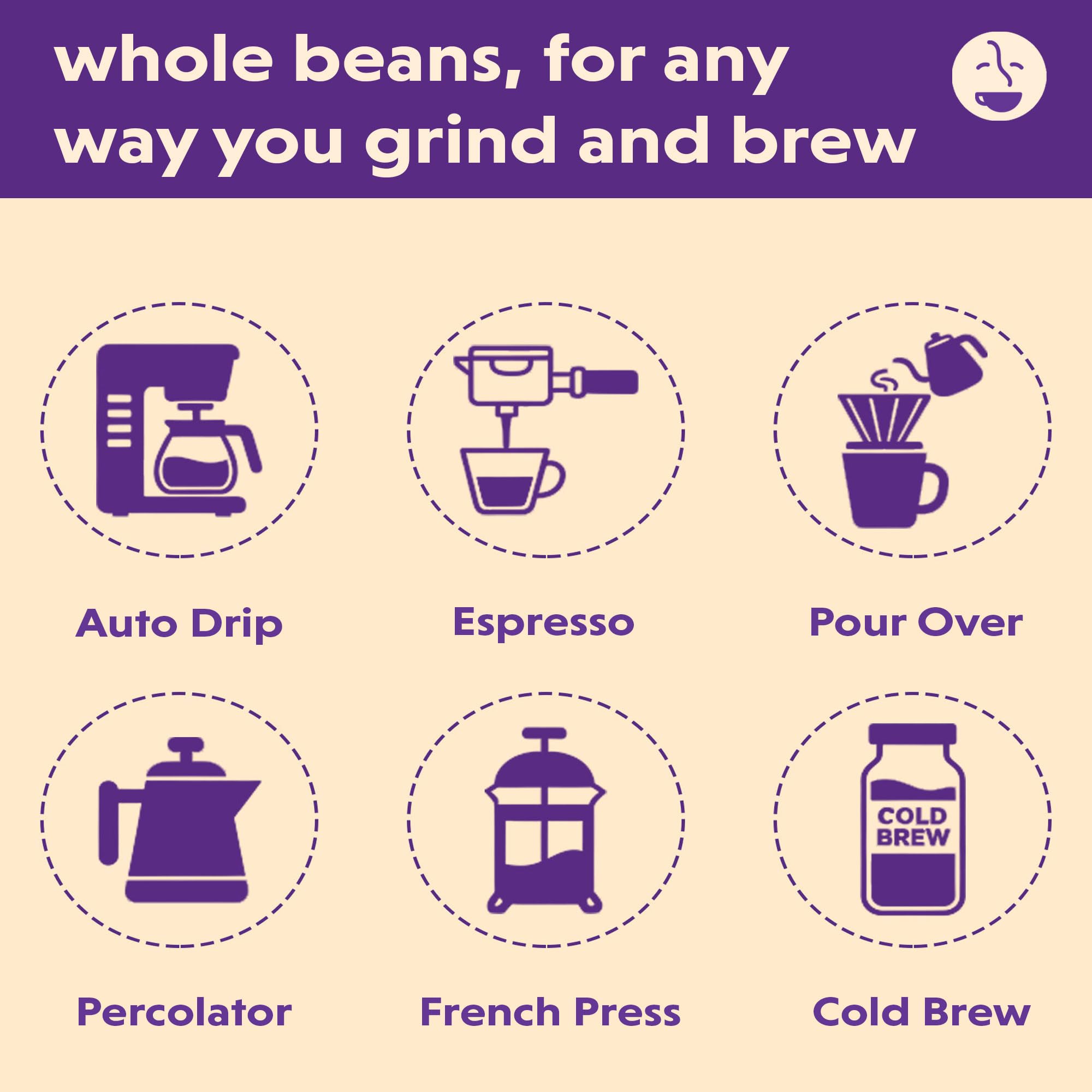 Coffee Bean Direct Tarrazu in pour-over dripper showcasing clean cup and bright flavors