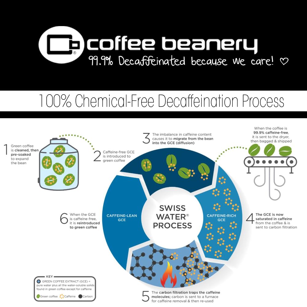 Coffee Beanery poured amaretto decaf coffee in mug showcasing rich aroma