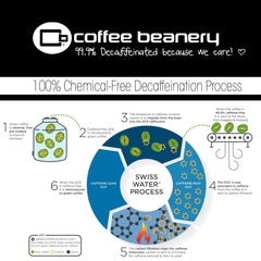 Coffee Beanery poured amaretto decaf coffee in mug showcasing rich aroma
