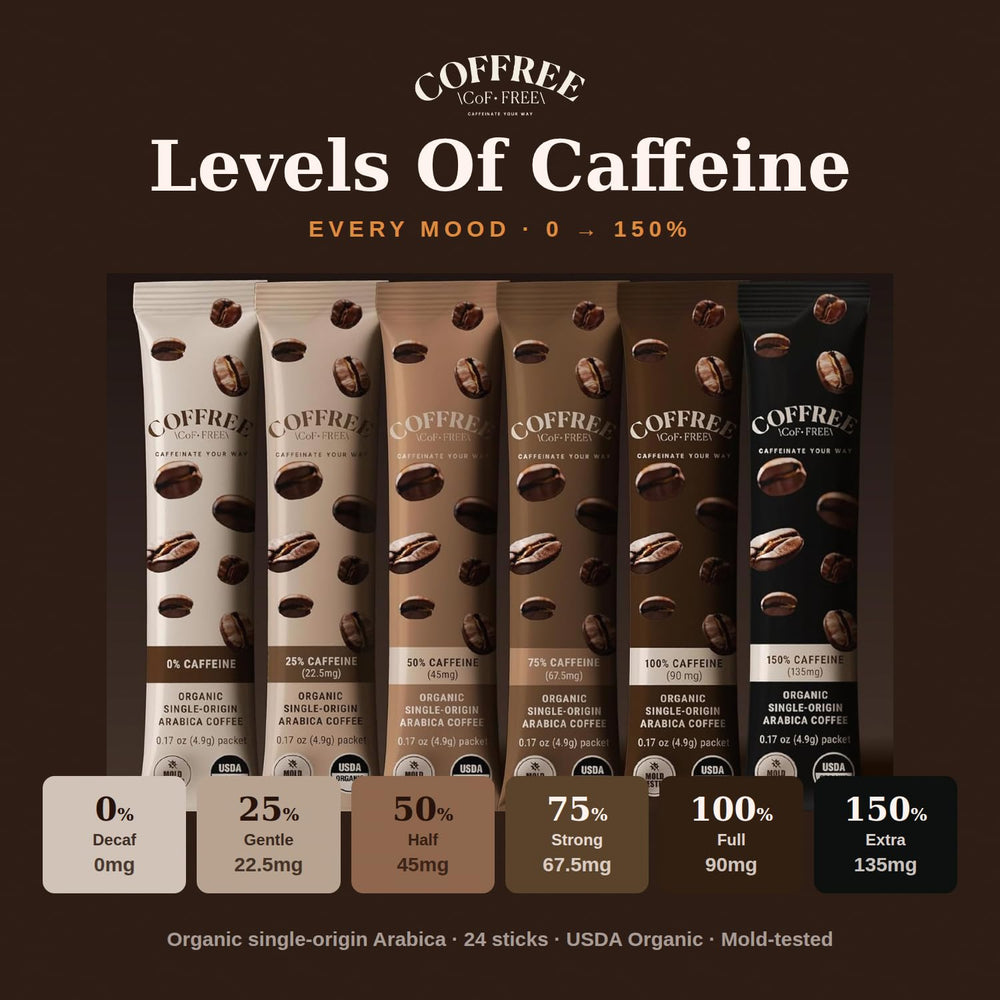 COFFREE mixing iced coffee in bottle showing cold-brew convenience benefit