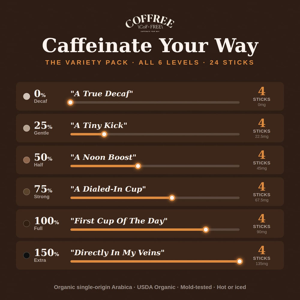 coffree single stick close-up highlighting easy single-serve convenience