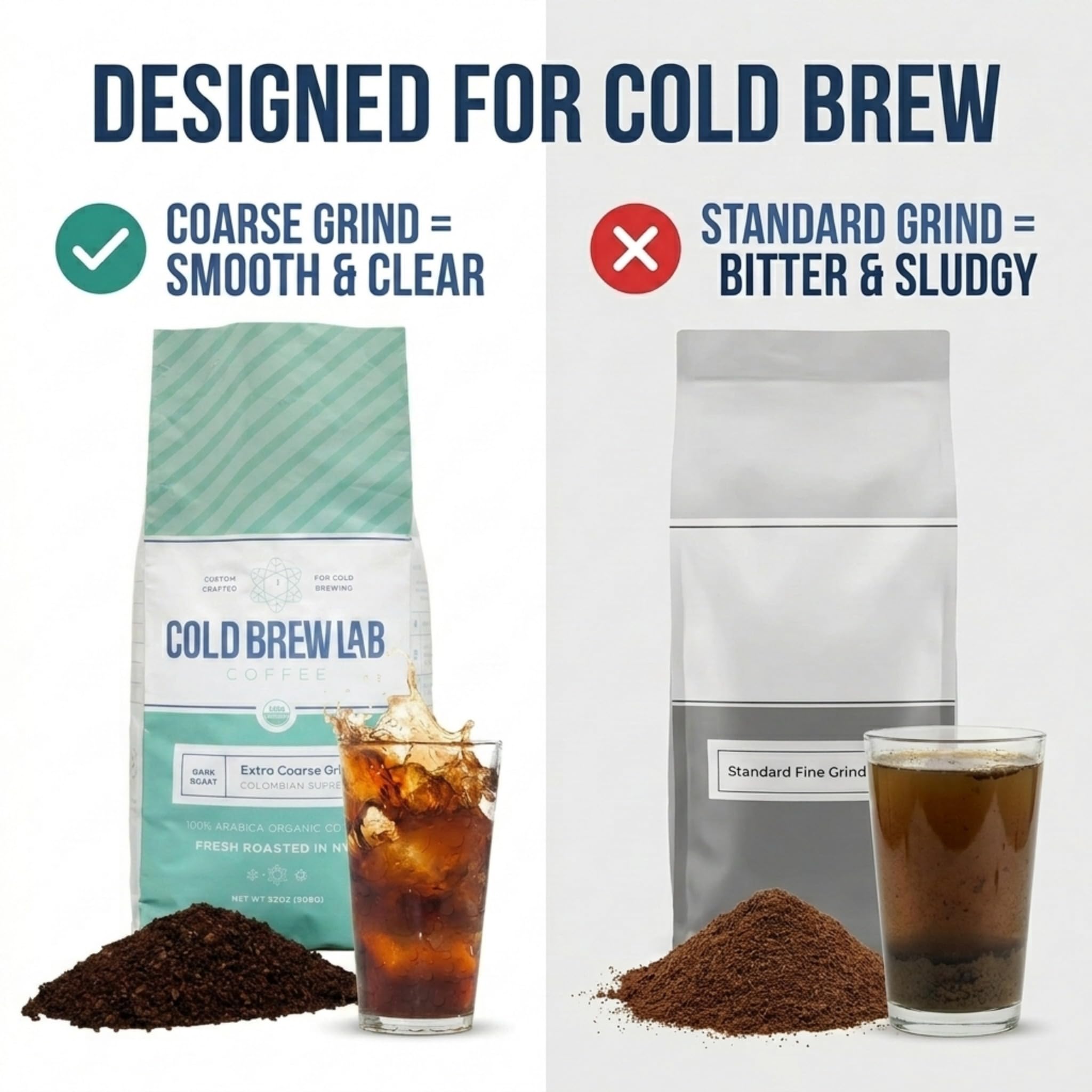 COLD BREW LAB open bag with fresh grounds visible emphasizing roasted-in-NYC freshness