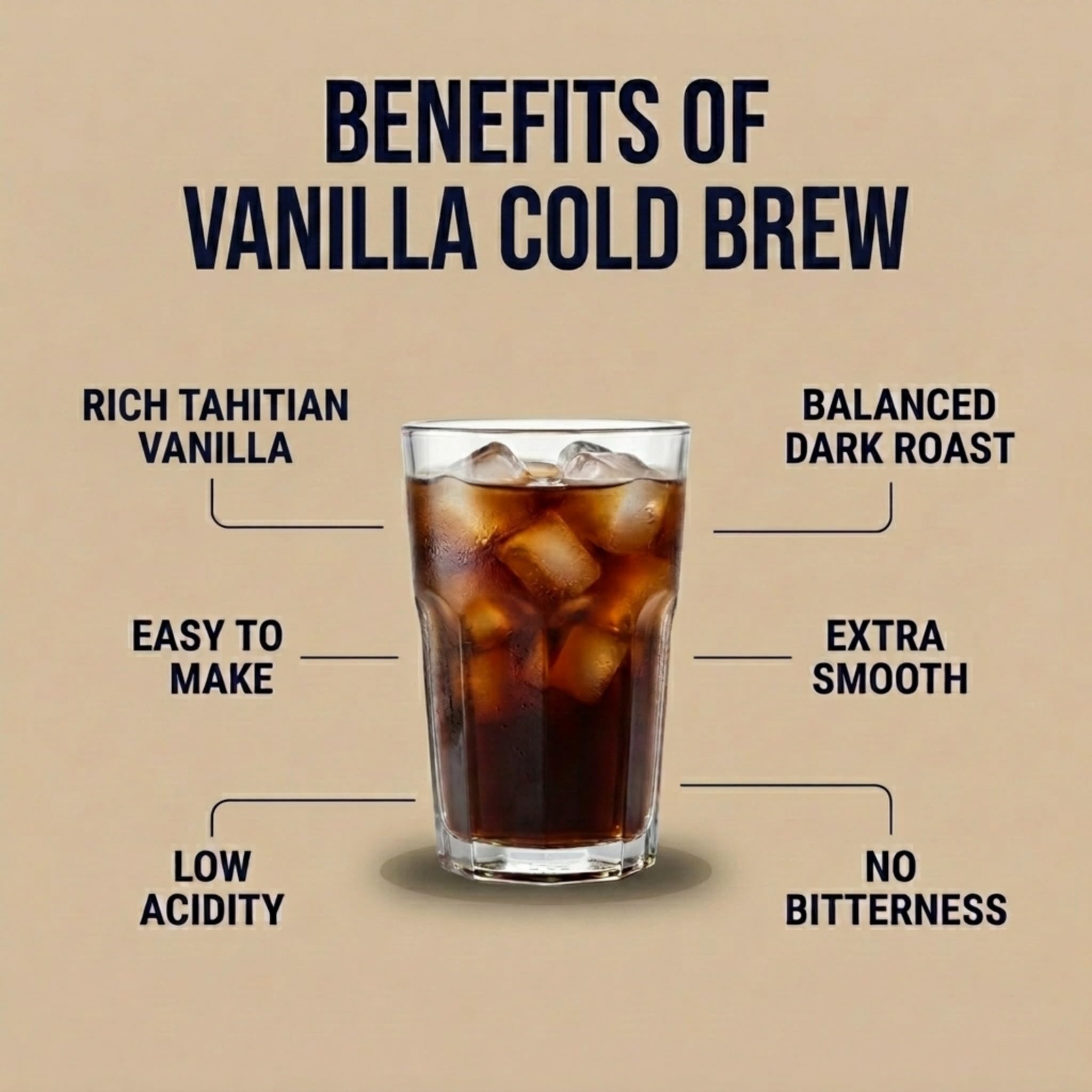 COLD BREW LAB brewing in French press illustrating proper coarse grind use for smooth cup