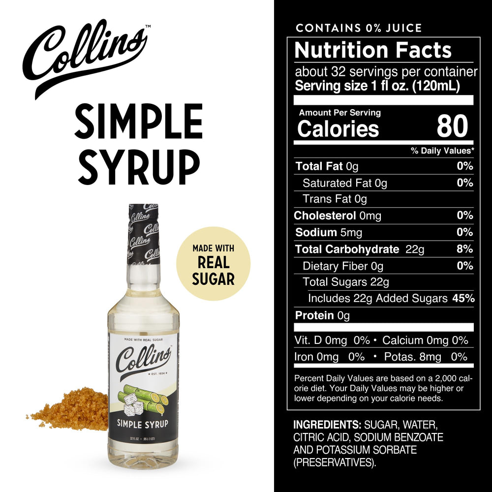 Collins Chicago syrup mixed in a cocktail glass, balanced flavor benefit