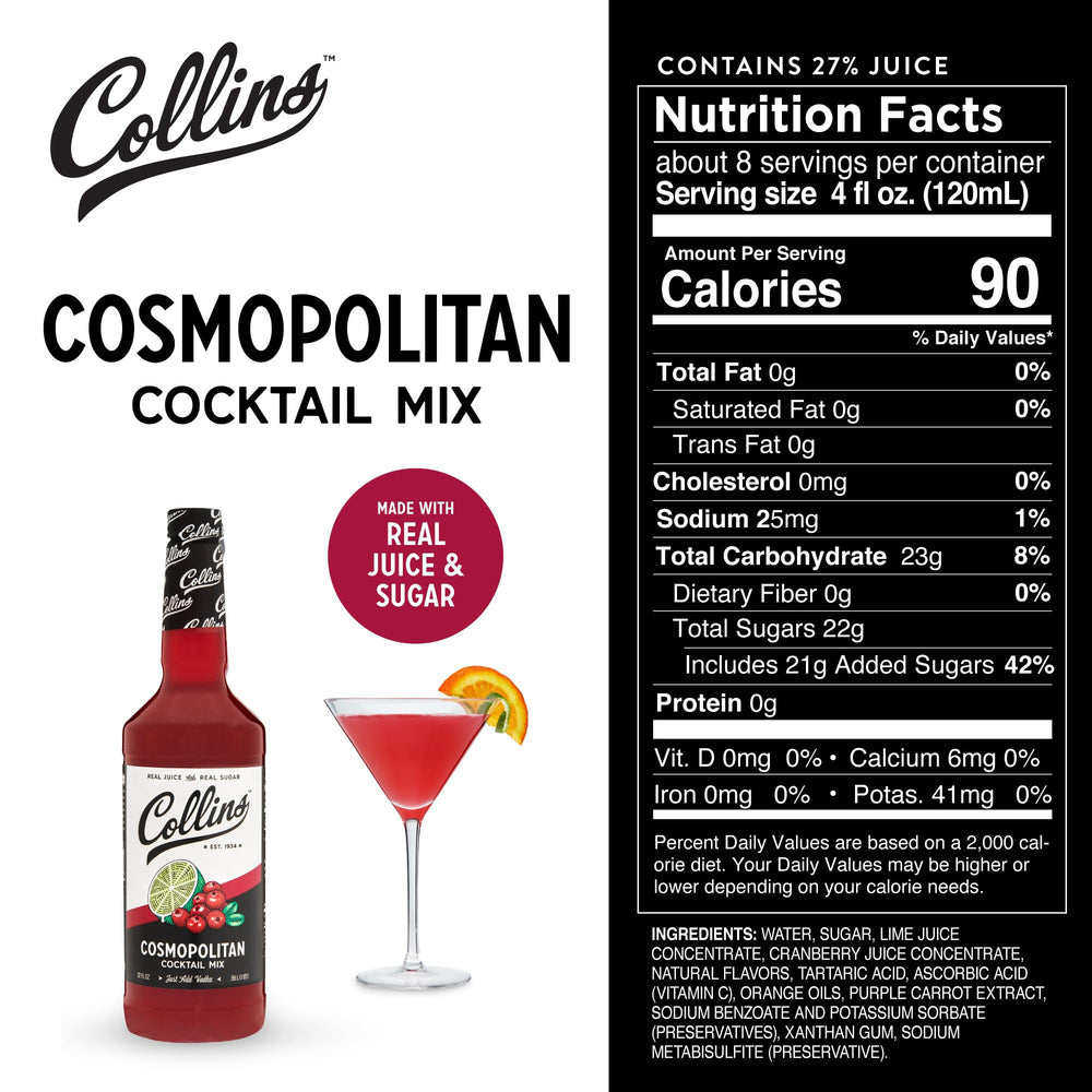 Collins Cosmopolitan Mix served in a martini glass for a classic presentation
