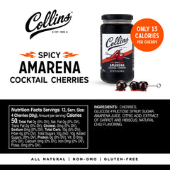 Collins Chicago cherry garnish in Old Fashioned showcasing flavor boost