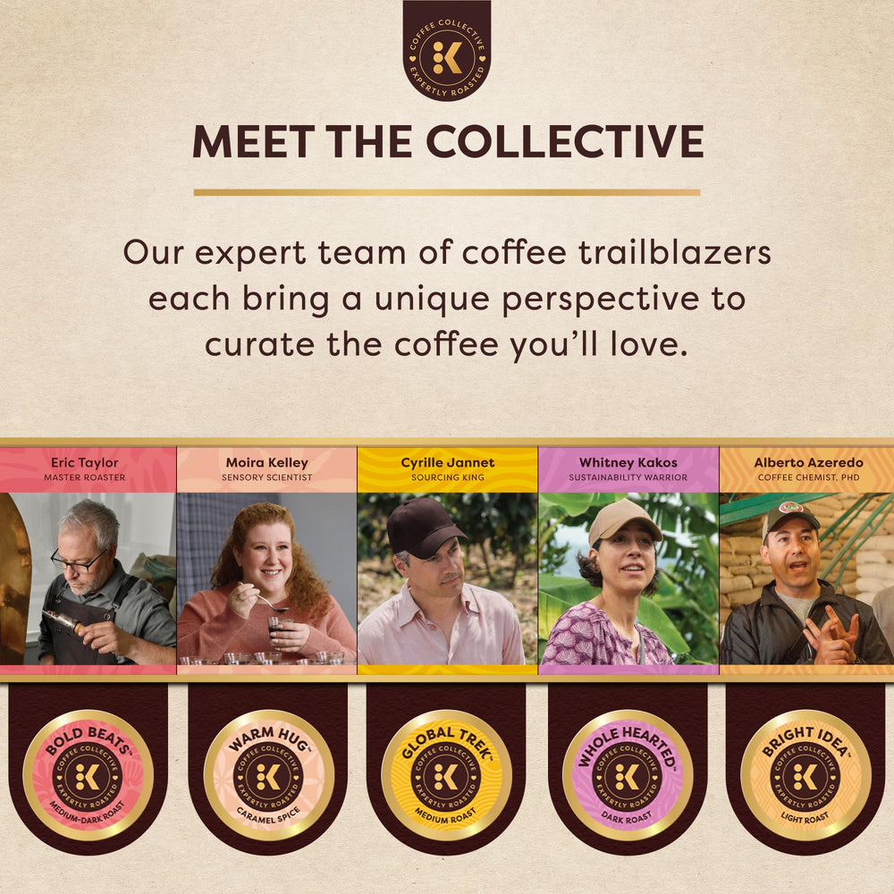 Keurig Coffee Collective Colombian farm beans being harvested supporting growers
