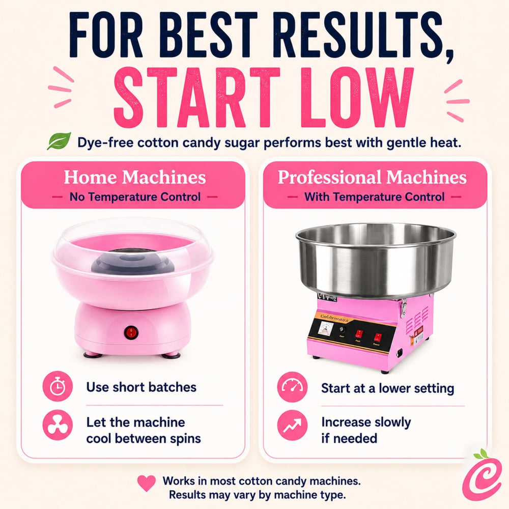 Colorwayz sugar being spun in a cotton candy machine, easy-to-use party solution