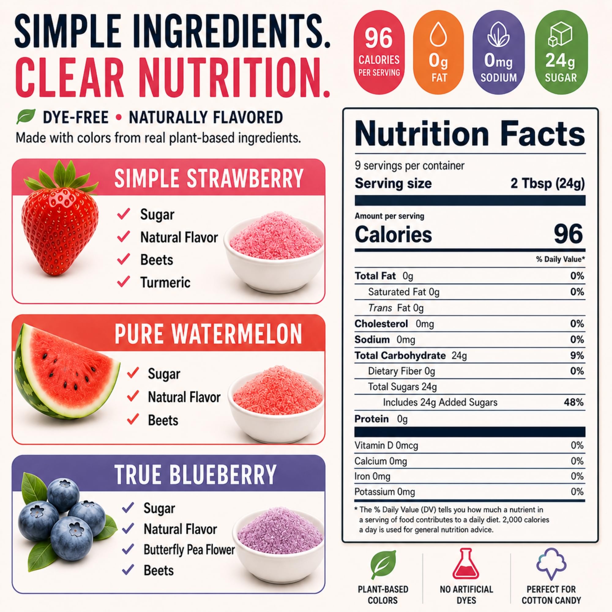 Colorwayz strawberry pouch and pink floss sugar close-up, vibrant natural color
