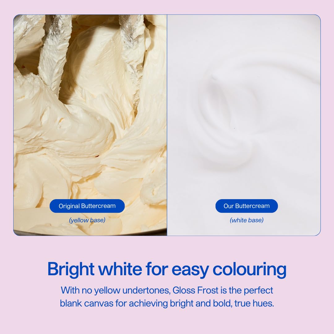 Colour Mill covered 9-inch cake demonstrating even glossy coverage
