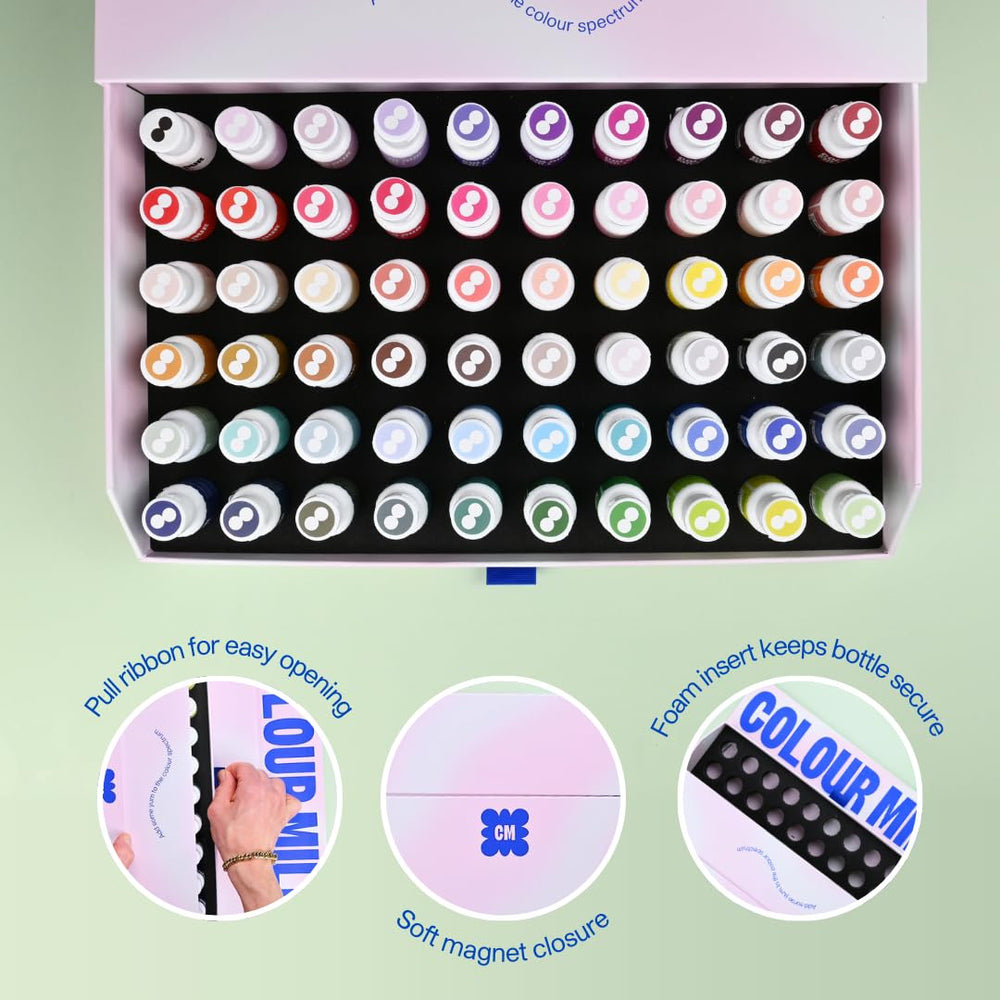 Colour Mill used on decorated cake showing professional finish benefit