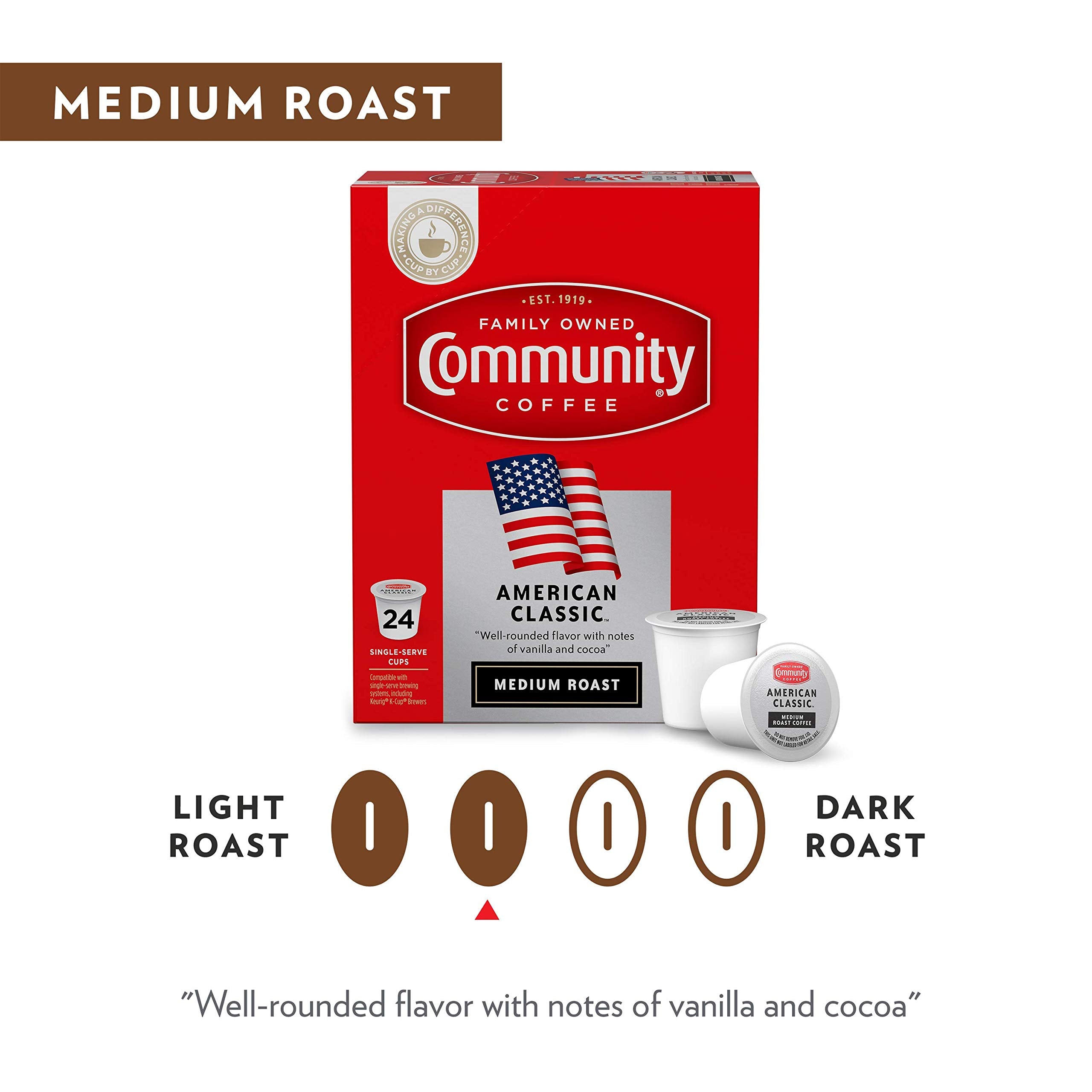 Community Coffee pod inserted in Keurig-style brewer demonstrating fast single-serve convenience