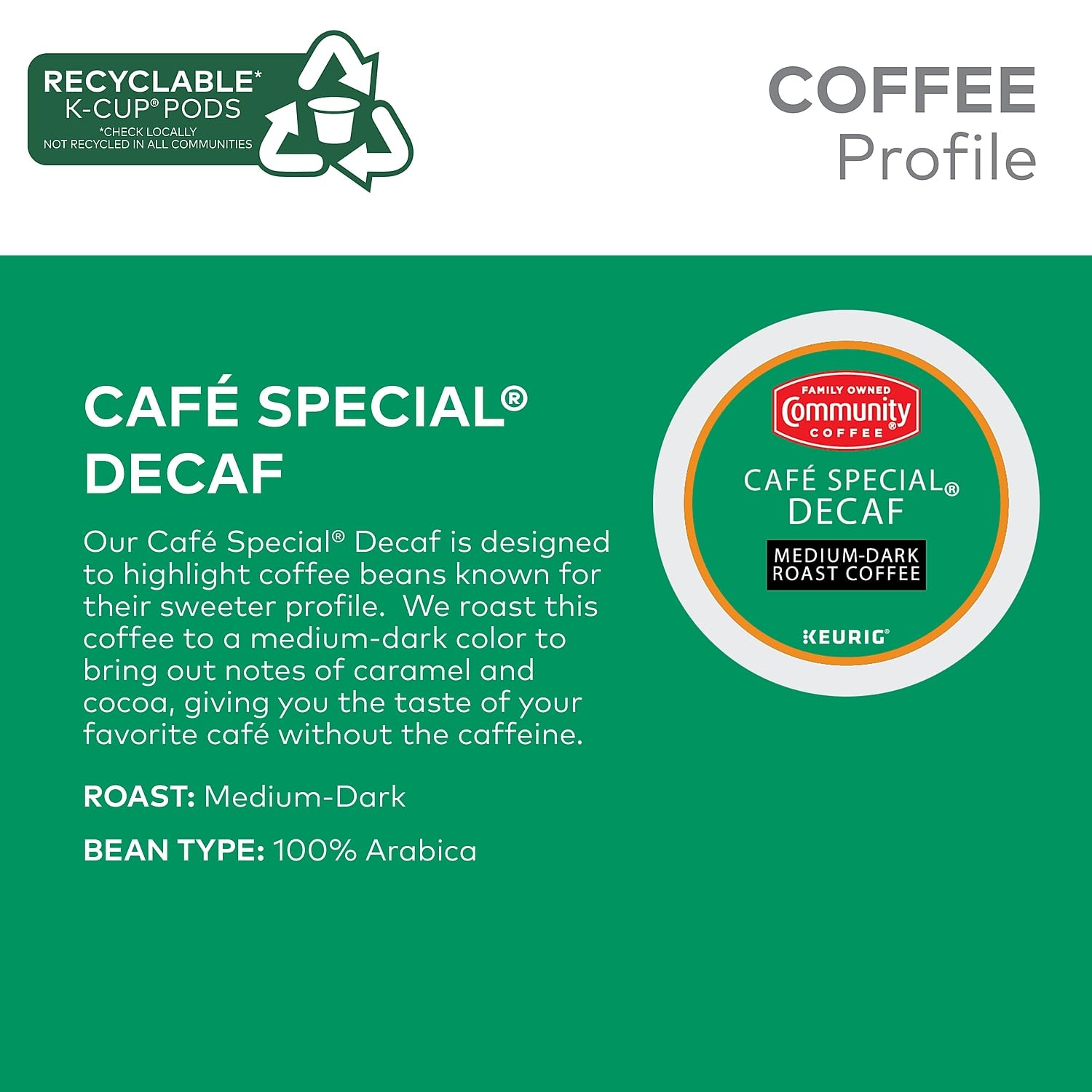 Community Coffee origin map and beans illustrating South and Central America sourcing