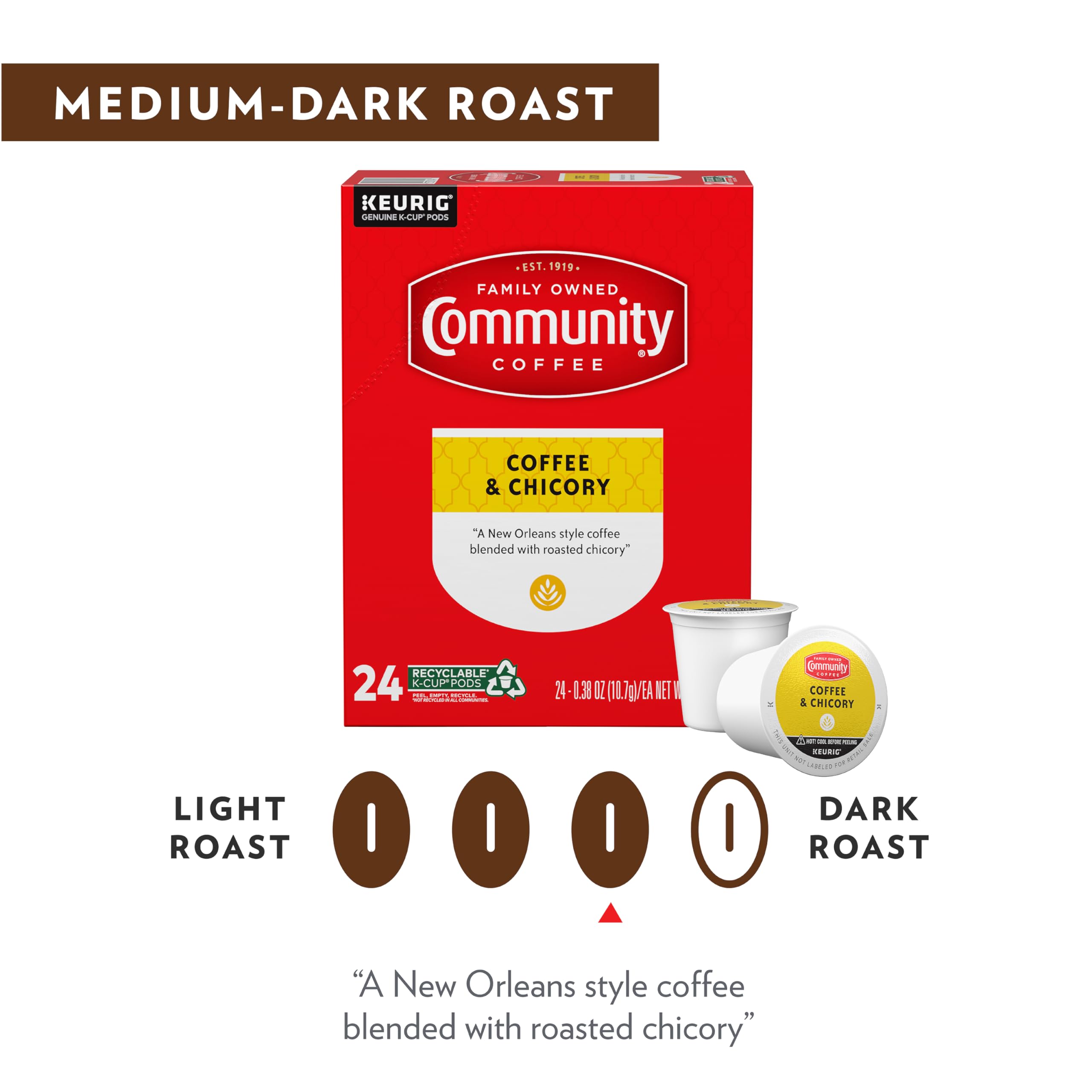 Community Coffee pod inserted in brewer demonstrating fast single-serve brewing