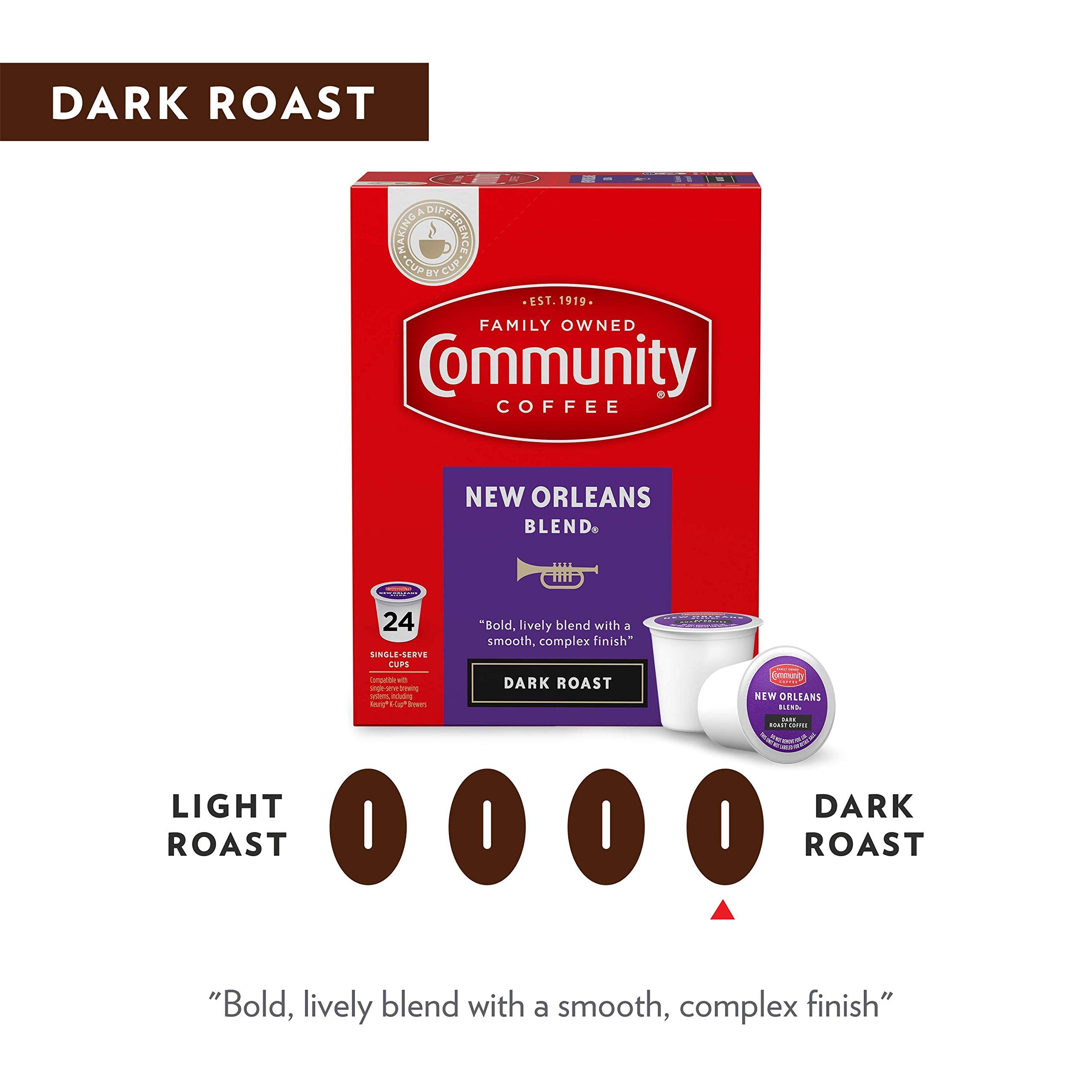 Community Coffee pod in Keurig-style brewer demonstrating quick single-serve brewing
