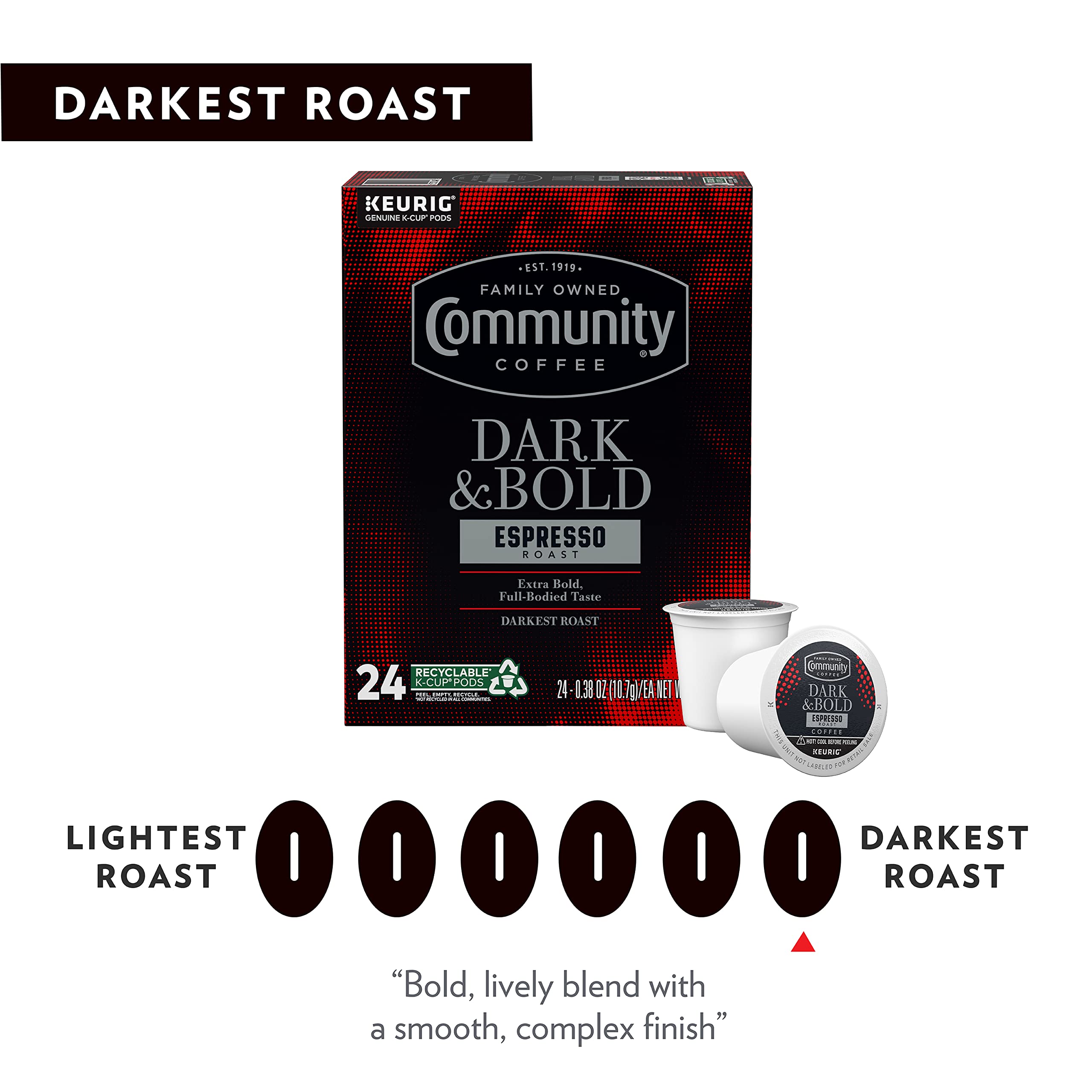 Community Coffee pod in Keurig chamber demonstrating quick single-serve brewing