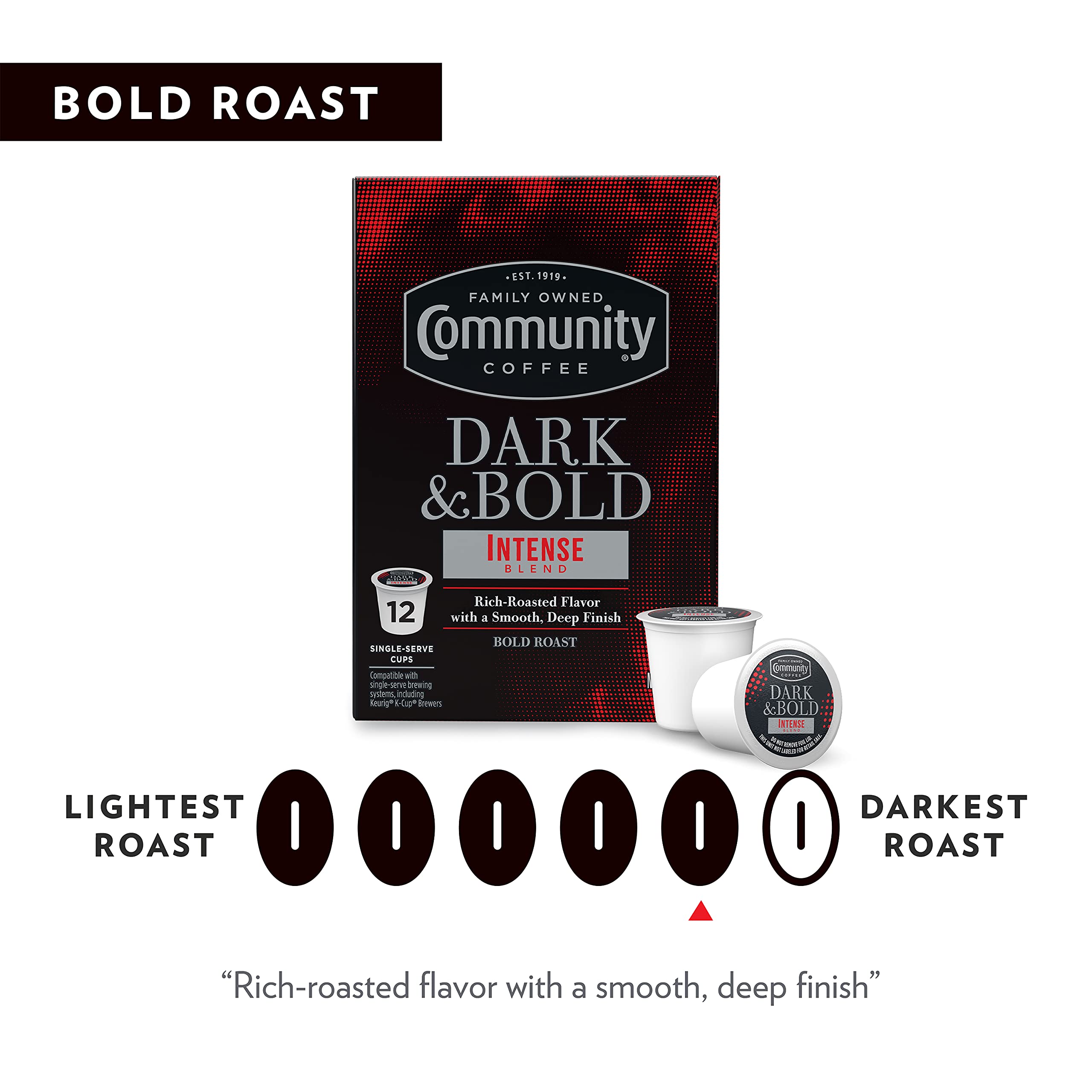 Community Coffee pod beside a ruler to show single-serve size and convenience benefit