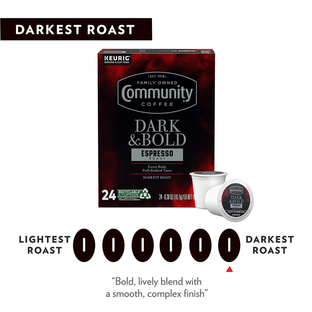 Community Coffee box held in hand showing pack size and pantry-ready benefit