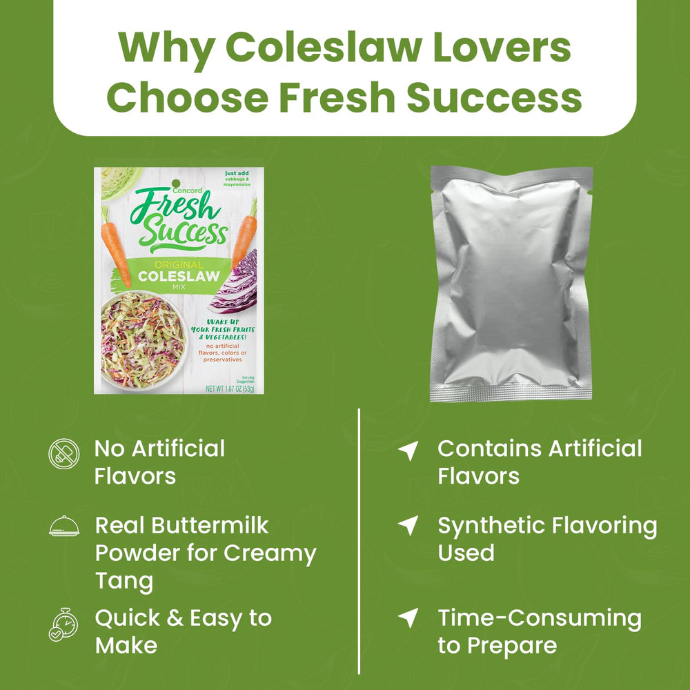 Concord Foods coleslaw served at BBQ showcasing fast picnic-friendly side