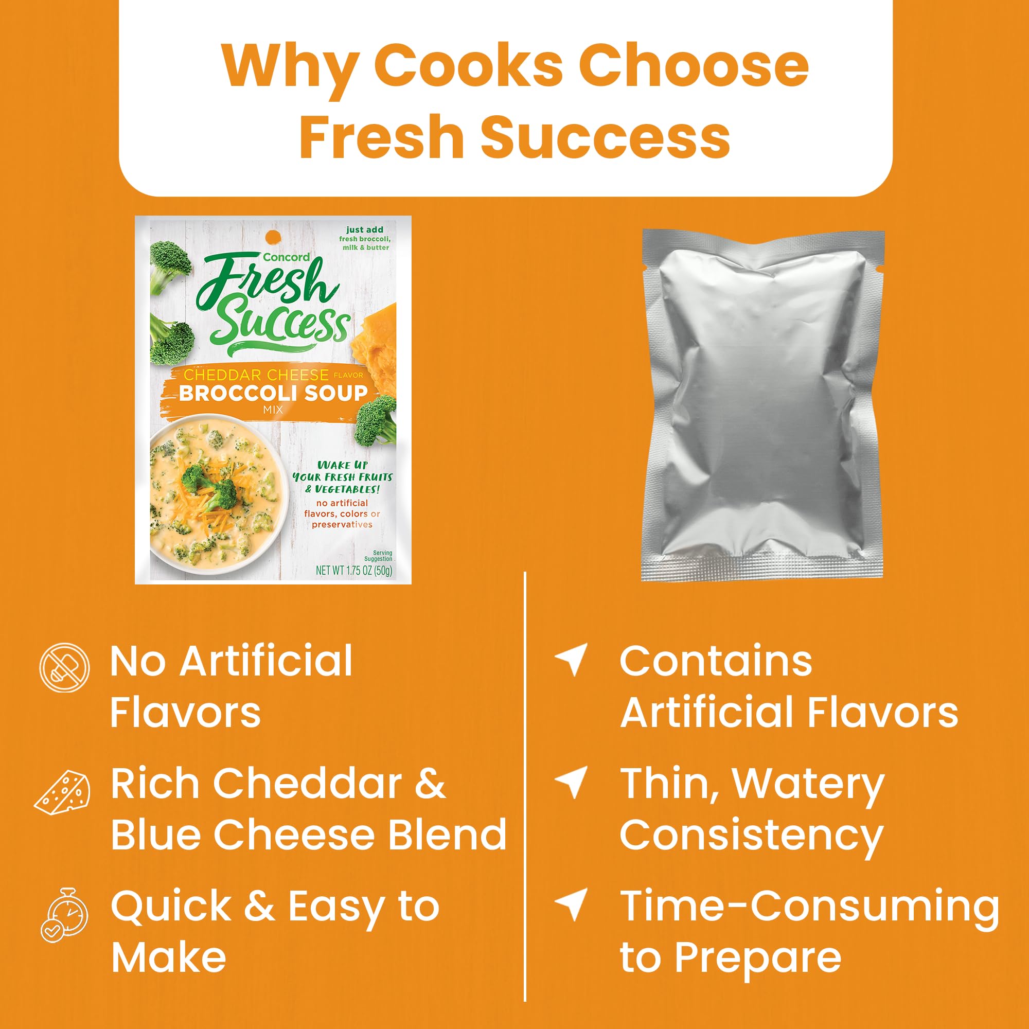 Concord Foods cheese sauce over pasta benefit: versatile use as sauce