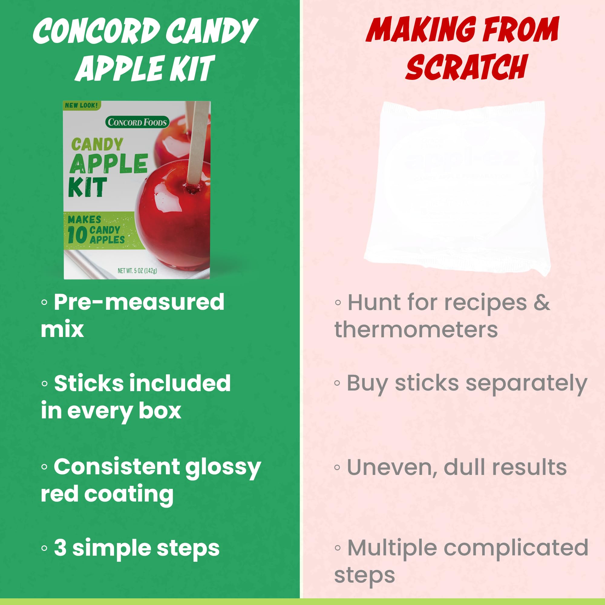 Concord Foods stick next to ruler for clear size and portion comparison