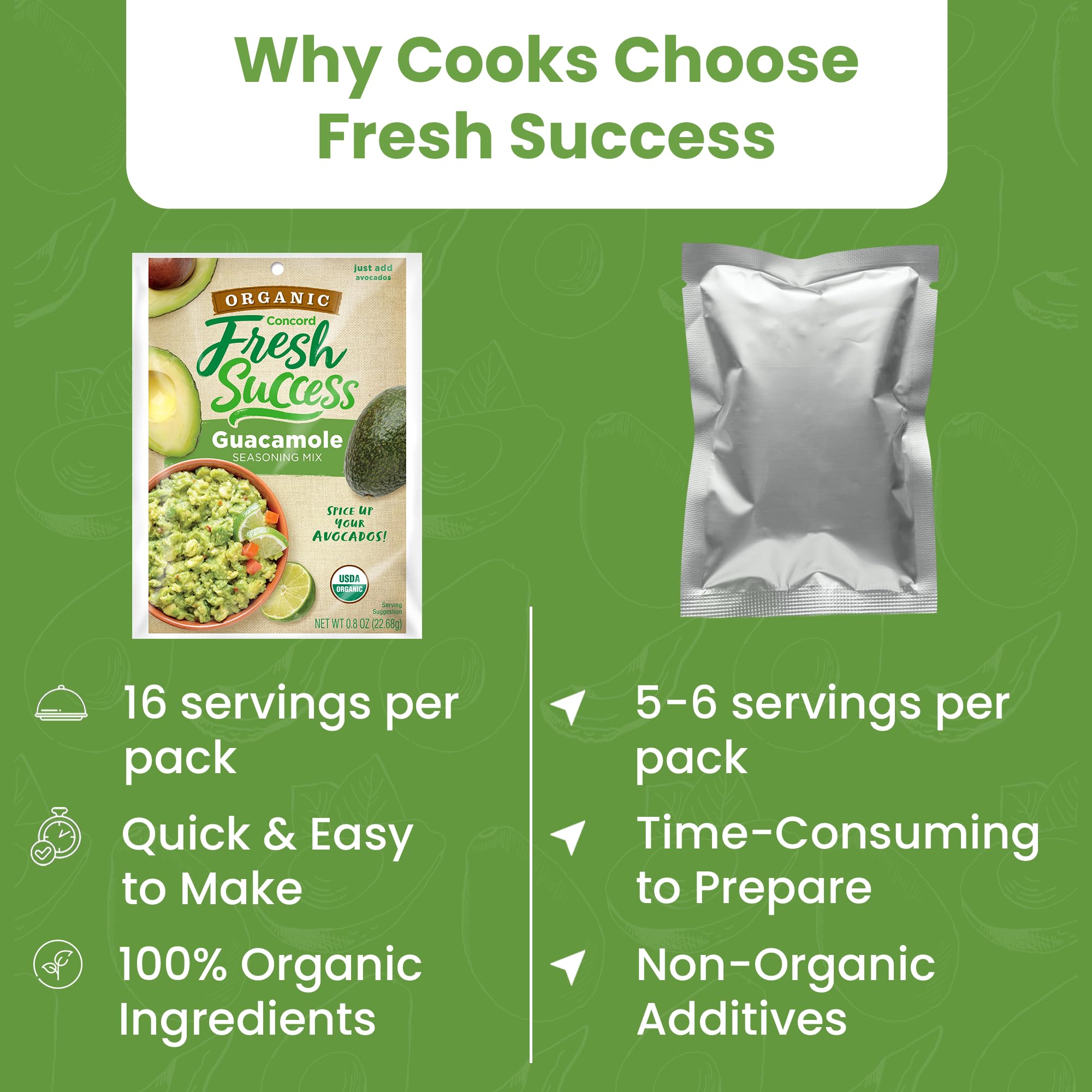 Concord Fresh Success used on tacos adding instant guacamole-style seasoning benefit